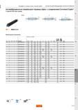 1273 Антивибрационные оправки Sandvik SilentTools для торцевых фрез с соединением Coromant Capto С подачей СОЖ через оправку Метрическое исполнение Каталог SANDVIK COROMANT 2015 Металлорежущие вращающиеся инструменты и оснастка Стр. O29