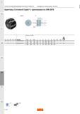 1396 Адаптеры Sandvik Coromant Capto с креплением по DIN 2079 DSGN типа Размеры мм дюйм ОСНАСТКА ДЛЯ ВРАЩАЮЩЕГОСЯ ИНСТРУМЕНТА Интерфейс со стороны с Каталог SANDVIK COROMANT 2015 Металлорежущие вращающиеся инструменты и оснастка Стр. O152