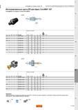 1413 Интегрированные цанги Sandvik ER для фрез CoroMill 327 Интерфейс со стороны станка DIN 6499-B Интерфейс со стороны станка ER ОСНАСТКА ДЛЯ ВРАЩА Каталог SANDVIK COROMANT 2015 Металлорежущие вращающиеся инструменты и оснастка Стр. O169