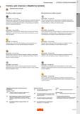 423 Описание сплавов Сандвик для токарной отрезки и обработки канавок Жаропрочные сплавы Основные марки сплавов GC1105 (HC) - S15 (S10-S20) Твердый с Каталог SANDVIK COROMANT 2017 Резцы токарные с режущими сменными пластинами Инструментальная оснастка для металлорежущих станков Стр. B135