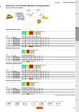 449 Токарные сменные пластины Sandvik Coromant CoroThread 266 для точения резьбы Круглая 30° Полный профиль Общий вид Технические характеристики Обоз Каталог SANDVIK COROMANT 2017 Резцы токарные с режущими сменными пластинами Инструментальная оснастка для металлорежущих станков Стр. C23