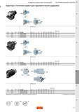 557 Адаптеры Sandvik Coromant Capto для призматических державок Размеры в мм CZCms CZCws cnsc cxsc Код заказа dcon LPR LF wF HF OAW OAH RADH RADw DIX Каталог SANDVIK COROMANT 2017 Резцы токарные с режущими сменными пластинами Инструментальная оснастка для металлорежущих станков Стр. F17