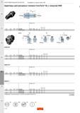 564 Адаптеры Sandvik Coromant для резцовых головок CoroTurn SL с конусом HSK B DCONms t DCON Размеры в мм C CZCms CZCws CNSC CXSC Код заказа DCONms D Каталог SANDVIK COROMANT 2017 Резцы токарные с режущими сменными пластинами Инструментальная оснастка для металлорежущих станков Стр. F24
