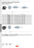 382 Оправки HSK для крепления торцевых фрез ISO 12164-1 DIN 69893 Технологическая оснастка для многооперационных обрабатывающих центров с ЧПУ Параметры Каталог SANDVIK COROMANT 2020 Фрезы и сверла с СМП Расточной инструмент Принадлежности и оснастка для станков Стр. L32