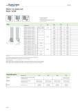 338 WALTER Valenite Grooving Walter Cut shank tool NCAE / NCBE external machining radial grooving 0° for grooving, recessing and parting off for GX/L Каталог WALTER 2012 Металлорежущий инструмент и инструментальная оснастка Valenite для станков Стр. A334 ENG