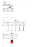506 Product range overview of core drilling and countersinking WALTER TITEX Application ill Dimensions DIN 344 DIN 343 Designation E1111 E3111 Type N Каталог WALTER 2012 Металлорежущий инструмент и инструментальная оснастка Valenite для станков Стр. B8 ENG