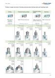 941 Product range overview of boring and precision boring tools and reaming tools WALTER Boring Walter Boring two flute boring tools For Walter Selec Каталог WALTER 2012 Металлорежущий инструмент и инструментальная оснастка Valenite для станков Стр. C39 ENG