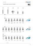 945 WALTER ScrewFit system overview for milling ScrewFit AK 500 AK 510 AK 520 AK 521 AK 522 F 22321 F 4080 Xtra-tec F 2330 (face and plunge mill) F 4 Каталог WALTER 2012 Металлорежущий инструмент и инструментальная оснастка Valenite для станков Стр. C43 ENG
