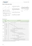 2362 Notes on high-speed cutting inserts five times, new screws should be fitted 3 Keep to the torques specified in the catalog n in Milling within th Каталог WALTER 2012 Металлорежущий инструмент и инструментальная оснастка Valenite для станков Стр. F434 ENG