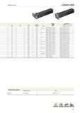225 Обработка канавок Модуль Державка Размер модуля Тип L /Р 33 109,8 E20 GX16-1E MSS-E20R/L12-GX16-1 MSS-E20R/L90-2020J 38 139,8 E25 MSS-E25R/L12-GX16-1 MSS-E25R Каталог WALTER 2012 Режущий инструмент и инструментальная оснастка Стр. A221