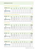 147 ИНФОРМАЦИЯ ДЛЯ ЗАКАЗА Paradur Eco Plus, с внутренним подводом СОЖ UNC DIN 2184-1 2B Dn-P dn l1 js16 Lc l3 ±1 d1 h9 h12 l9 THL Обозначение ном мм Каталог WALTER 2013 Инструментальная продукция для металлообработки Вер 13-1 Токарная обработка Сверление Нарезание резьбы Фрезерование Вспомогательный станочный инструмент Стр. 145