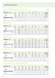 148 ИНФОРМАЦИЯ ДЛЯ ЗАКАЗА Paradur Eco Plus, с внутренним подводом СОЖ UNF DIN 2184-1 2B Dn-P dn l1 js16 Lc l3 ±1 d1 h9 h12 l9 THL Обозначение ном мм Каталог WALTER 2013 Инструментальная продукция для металлообработки Вер 13-1 Токарная обработка Сверление Нарезание резьбы Фрезерование Вспомогательный станочный инструмент Стр. 146