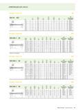 177 ИНФОРМАЦИЯ ДЛЯ ЗАКАЗА Paradur Xpert M MF DIN 374 6GX dn P мм l1 js16 мм Lc мм d1 h9 мм h12 мм г9 мм N TIN Обозначение M2158305 PV I M 8 1 90 12 6 Каталог WALTER 2013 Инструментальная продукция для металлообработки Вер 13-1 Токарная обработка Сверление Нарезание резьбы Фрезерование Вспомогательный станочный инструмент Стр. 175