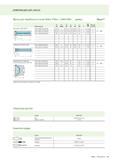 243 ИНФОРМАЦИЯ ДЛЯ ЗАКАЗА Фрезы для обработки уступов Walter F5041 / LNHU 0904 (дюйм ) Blaxx D о D о dl 14 ll Lc S Количество Обозначение мм дюйм мм Каталог WALTER 2013 Инструментальная продукция для металлообработки Вер 13-1 Токарная обработка Сверление Нарезание резьбы Фрезерование Вспомогательный станочный инструмент Стр. 241