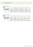259 ИНФОРМАЦИЯ ДЛЯ ЗАКАЗА Комплектующие d4 mm 3456789 10 d1 = 12 mm FS2194 FS2195 FS2196 FS2197 - FS2198 ' Переходные втулки dj для внешнего охлажден Каталог WALTER 2013 Инструментальная продукция для металлообработки Вер 13-1 Токарная обработка Сверление Нарезание резьбы Фрезерование Вспомогательный станочный инструмент Стр. 257