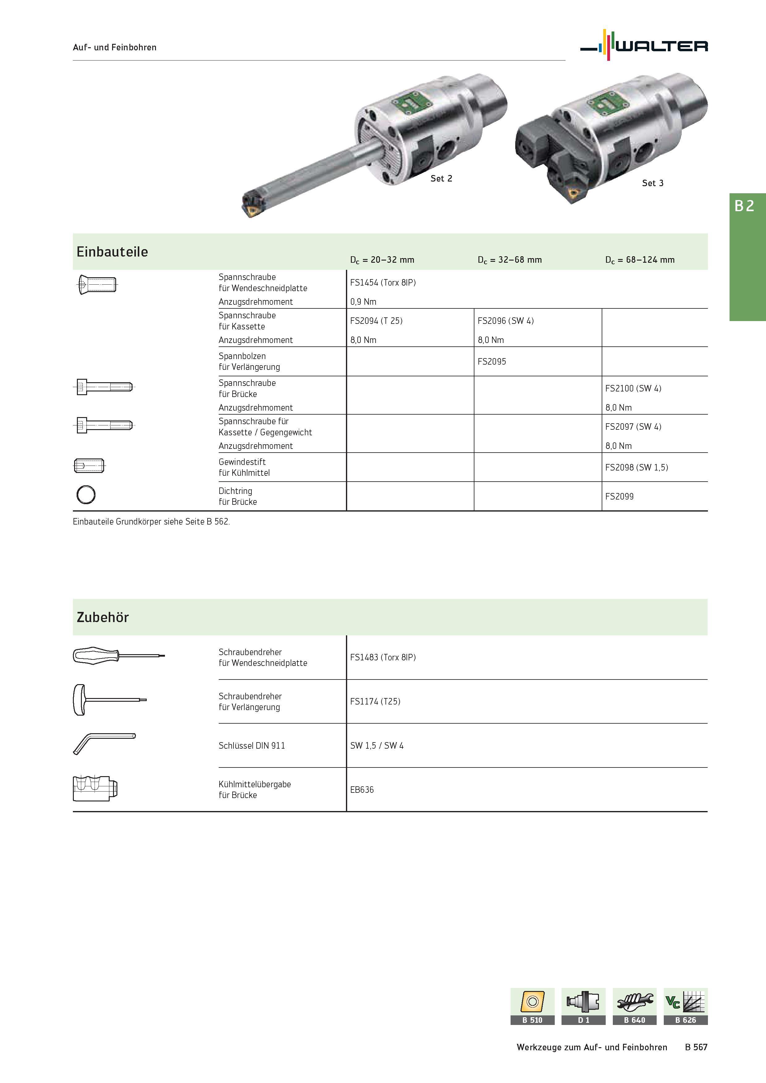 1081 Auf- und Feinbohren Walter Set 3 Einbauteile Dc = 20-32 mm Dc = 32-68 mm Dc = 68-124 mm Spannschraube für Wendeschneidplatte Anzugsdrehmoment FS1 Каталог WALTER 2016 Общий Инструмент станочный режущий и инструментальная оснастка Фрезы монолитные и сборные с твердосплавными сменными пластинами Сверла Резцы Оправки Стр. B567