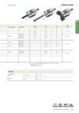 1097 Schneidenträger Bezeichnung mm Type 10-11 10-17 27 WC 0302 14-15 14-21 47 18-19 18-25 65 Kassette EB644 WC04 20-22 20-24 81 WC 0402 EB621 WC04 24 Каталог WALTER 2016 Общий Инструмент станочный режущий и инструментальная оснастка Фрезы монолитные и сборные с твердосплавными сменными пластинами Сверла Резцы Оправки Стр. B583