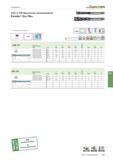1299 Gewindebohren HSS-E-PM Maschinen-Gewindebohrer Paradur Eco Plus - Für langspanende Werkstoffe M 6HX DIN 13 <3 J LUHLTER Prototyp P M K N S H O TH Каталог WALTER 2016 Общий Инструмент станочный режущий и инструментальная оснастка Фрезы монолитные и сборные с твердосплавными сменными пластинами Сверла Резцы Оправки Стр. B785