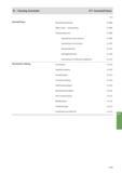 1597 B - Katalog Gewinden B 7: Gewindefräsen Seite Gewindefräser Bezeichnungsschlüssel Walter Select - Gewindefräser Programmübersicht Gewindefräser o Каталог WALTER 2016 Общий Инструмент станочный режущий и инструментальная оснастка Фрезы монолитные и сборные с твердосплавными сменными пластинами Сверла Резцы Оправки Стр. B1083