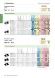 2000 Walter Fräswerkzeuge mit Wendeschneidplatten Rhombisch positiv ADMT Tigertec Silver Wendeschneidplatten Bezeichnung Toleranzklasse Anzahl Schneid Каталог WALTER 2016 Общий Инструмент станочный режущий и инструментальная оснастка Фрезы монолитные и сборные с твердосплавными сменными пластинами Сверла Резцы Оправки Стр. C288