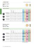2032 Walter Fräswerkzeuge mit Wendeschneidplatten Siebenkant negativ XNHF Tigertec Silver Wendeschneidplatten Bezeichnung Toleranzklasse Anzahl Schnei Каталог WALTER 2016 Общий Инструмент станочный режущий и инструментальная оснастка Фрезы монолитные и сборные с твердосплавными сменными пластинами Сверла Резцы Оправки Стр. C320