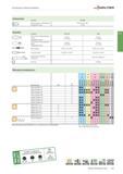 2109 Fräswerkzeuge mit Wendeschneidplatten Walter Einbauteile Dc mm 40-160 Spannschraube für Wendeplatte FS1459 (Torx 15IP) Anzugsdrehmoment 4,0 Nm Zu Каталог WALTER 2016 Общий Инструмент станочный режущий и инструментальная оснастка Фрезы монолитные и сборные с твердосплавными сменными пластинами Сверла Резцы Оправки Стр. C397
