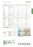 2217 Fräswerkzeuge mit Wendeschneidplatten Walter Einbauteile Type AD T1606 L AD T1606 R Kassette für Werkzeugkörper links FL726 Kassette für Werkzeug Каталог WALTER 2016 Общий Инструмент станочный режущий и инструментальная оснастка Фрезы монолитные и сборные с твердосплавными сменными пластинами Сверла Резцы Оправки Стр. C505