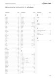 2593 Alphanumerisches Suchverzeichnis Walter Alphanumerisches Suchverzeichnis für Aufnahmen Bezeichnung Seite A A100M 1 D 72 A100M 2 D 73 A100M 3 D 74 Каталог WALTER 2016 Общий Инструмент станочный режущий и инструментальная оснастка Фрезы монолитные и сборные с твердосплавными сменными пластинами Сверла Резцы Оправки Стр. D181