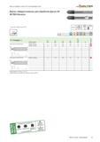 83 Фрезы из твёрдого сплава, PCD и быстрорежущей стали Фрезы твёрдосплавные для обработки фасок 60е MC500 Advance - фрезы для обработки фасок 60° P- Каталог WALTER 2016 Сборный и монолитный режущий инструмент для металлообработки Вер 16-1 Токарная обработка Точение канавок Сверление отверстий Фрезеровка металлов и сплавов на станках Стр. 81