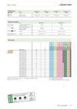 99 Фрезы с пластинами Walter Сборочные Тип ZDGT1504 R ZDGT1504 R ZDGT2005 R ZDGT2005 R детали Dc мм 25-32 40-63 32 40-63 FS1222 (Torx 15 IP) FS1453 Каталог WALTER 2016 Сборный и монолитный режущий инструмент для металлообработки Вер 16-1 Токарная обработка Точение канавок Сверление отверстий Фрезеровка металлов и сплавов на станках Стр. 97