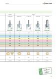 777 Сверление Walter 2,5 x Dc 3 x Dc B4012C(R) Xtra-tec B4013(R) Xtra-tec B 3213 (R) in B4213(R) Xtra-tec B 4213 N 12-29 12-37 10-18 13,5-59 59,5-120 C 60 C 62 C Каталог WALTER 2012 Режущий инструмент и инструментальная оснастка Стр. C47