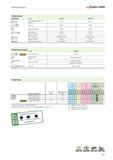 1757 Торцевое фрезерование Сборочные детали Dc мм 80-100 125-200 Эксцентриковый винт для кассеты Кассета Пружинная шайба Винт кассеты Момент затяжки Винт пластины Каталог WALTER 2012 Режущий инструмент и инструментальная оснастка Стр. F107