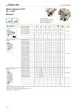 1768 Фрезы торцовые Walter F 4033 SN X1205 Xtra-tec NCT ScrewFit угол в плане к 45° пластины с 8 режущими кромками пластины без задних углов возможность установки Каталог WALTER 2012 Режущий инструмент и инструментальная оснастка Стр. F118
