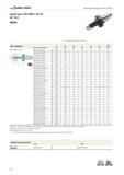 2054 Адаптеры Walter для сменных головок NCT ScrewFit DIN 69871 AD+B AK 540 SK40 Инструмент Обозначение Сборочные детали входят в комплект поставки d1 мм dn мм d14 Каталог WALTER 2012 Режущий инструмент и инструментальная оснастка Стр. G74