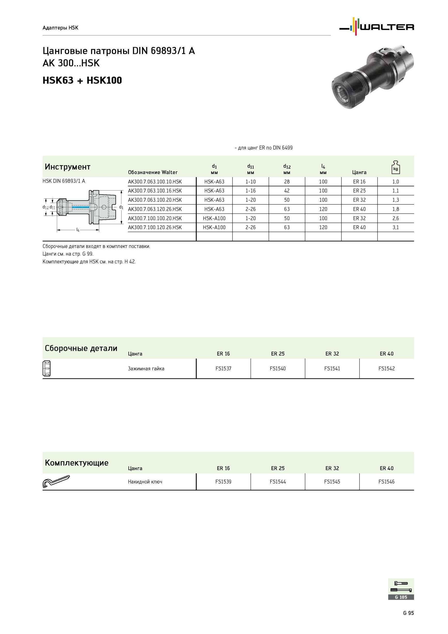2075 Цанговые патроны Walter DIN 69893/1 A Адаптеры HSK для цанг ER по DIN 6499 Инструмент HSK DIN 69893/1 A Сборочные детали входят в комплект поставки Обозначени Каталог WALTER 2012 Режущий инструмент и инструментальная оснастка Стр. G95