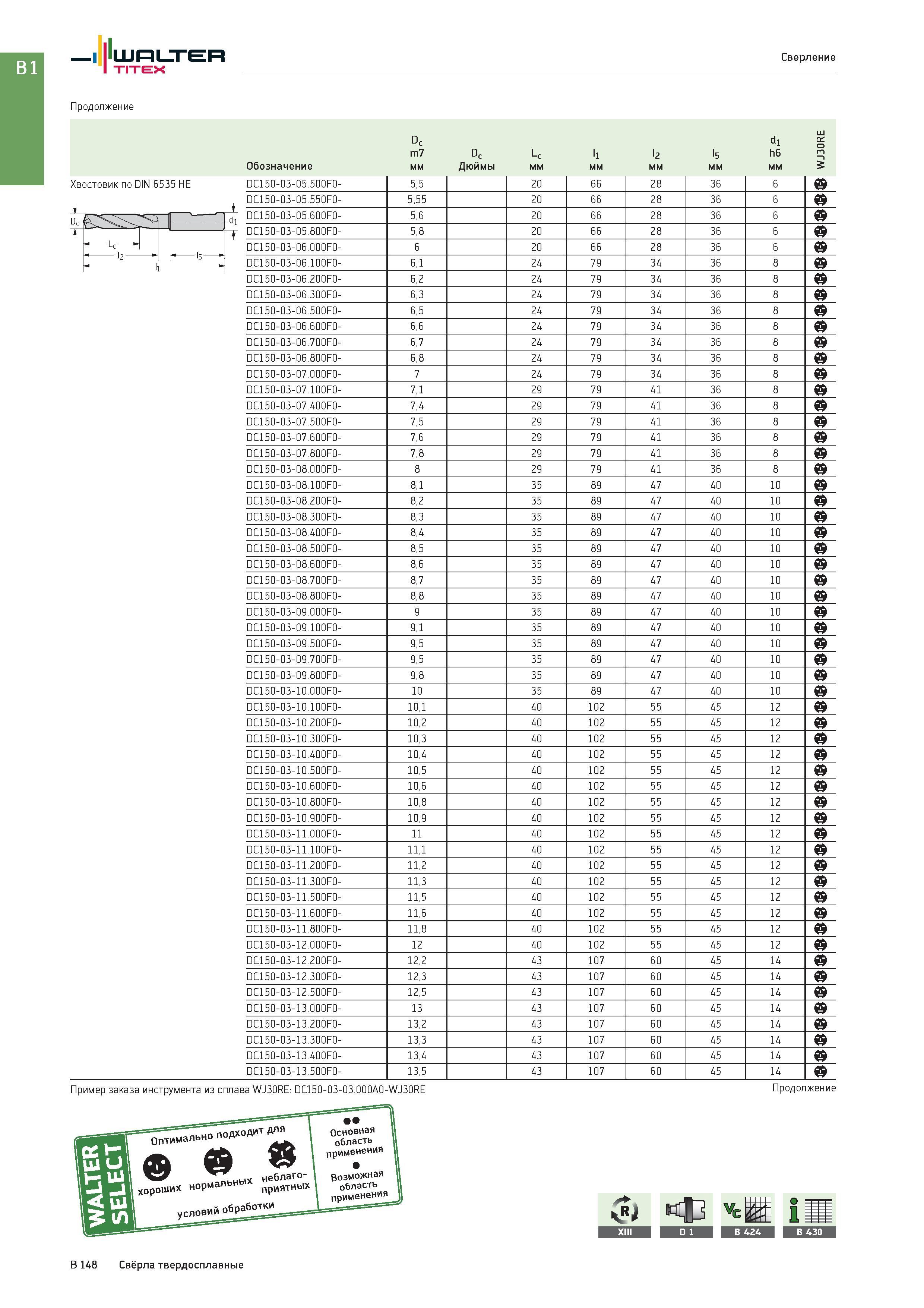 662 Walter Titex Сверление Продолжение Dc dl CC m7 Dc Lc l1 l2 l5 h6 m Обозначение мм Дюймы Хвостовик по DIN 6535 HE Цилиндрический с лыской типа Whistle Not Каталог WALTER 2017 Инструмент металлорежущий и вспомогательный для металлообрабатывающих станков Сменные пластины Резцы Державки Расточные оправки Сверла Фрезы Патроны Стр. B148