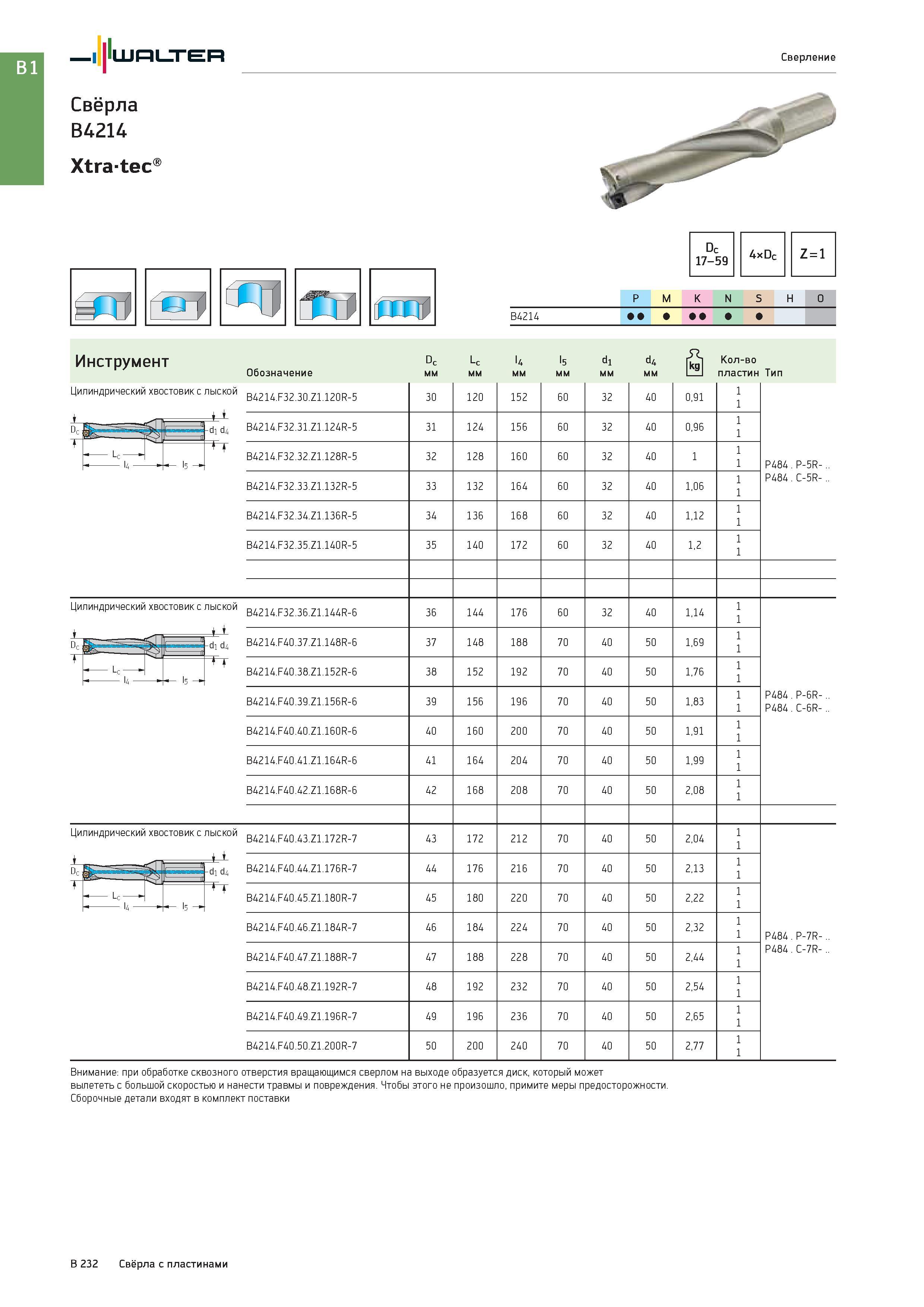 746 Walter Сверление Свёрла B4214 Xtratec 'T cT0 Dc 17-59 4xDc Z = 1 P M K N S H O Группы обрабатываемых материалов по ISO B4214 Инструмент Dc Lc U l5 d1 d4 Каталог WALTER 2017 Инструмент металлорежущий и вспомогательный для металлообрабатывающих станков Сменные пластины Резцы Державки Расточные оправки Сверла Фрезы Патроны Стр. B232