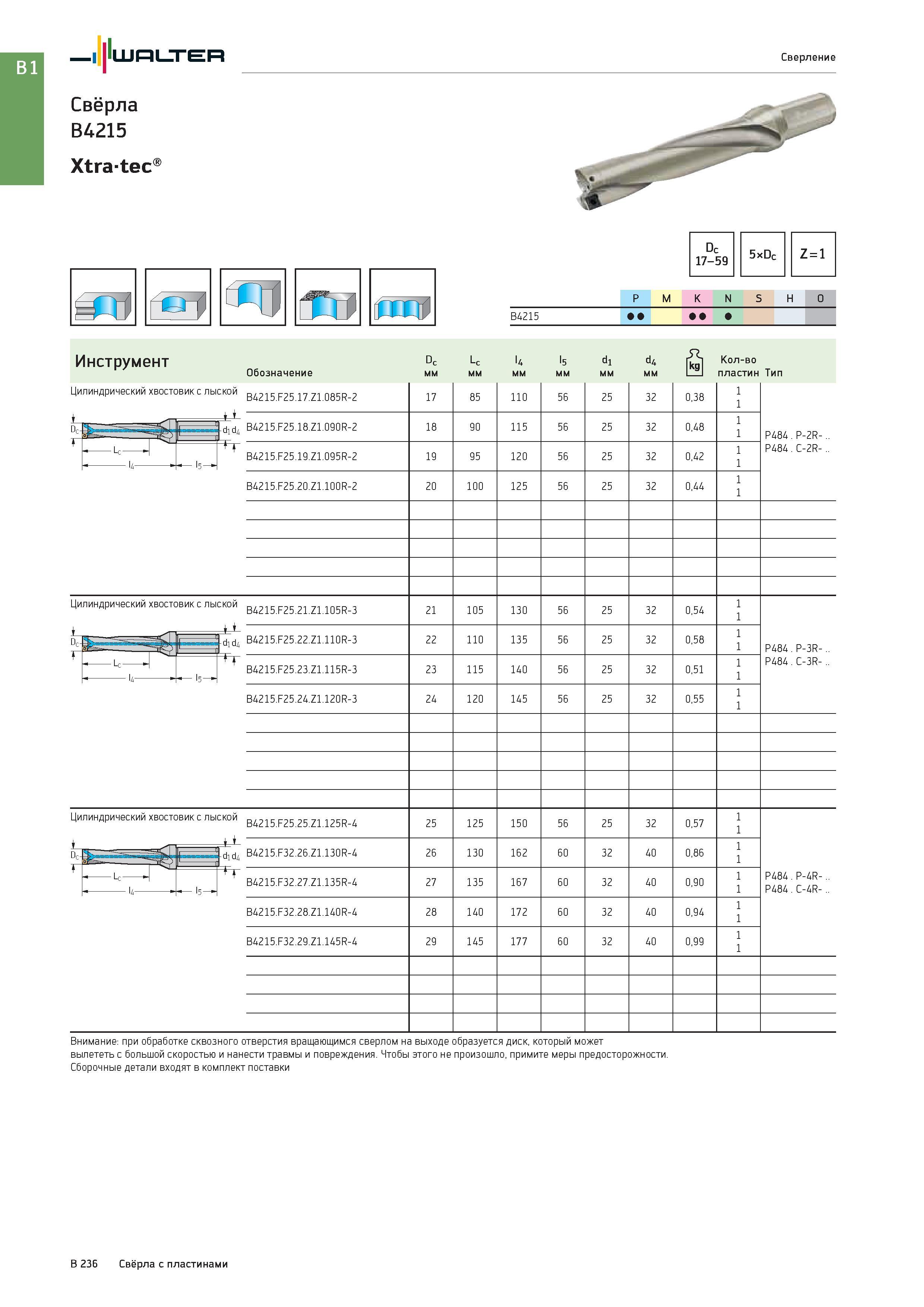 750 Walter Сверление Свёрла B4215 Xtratec cT0 Dc 17-59 5xDr Z = 1 P M K N S H O Группы обрабатываемых материалов по ISO B4215 Инструмент Обозначение ‘-'c мм Каталог WALTER 2017 Инструмент металлорежущий и вспомогательный для металлообрабатывающих станков Сменные пластины Резцы Державки Расточные оправки Сверла Фрезы Патроны Стр. B236