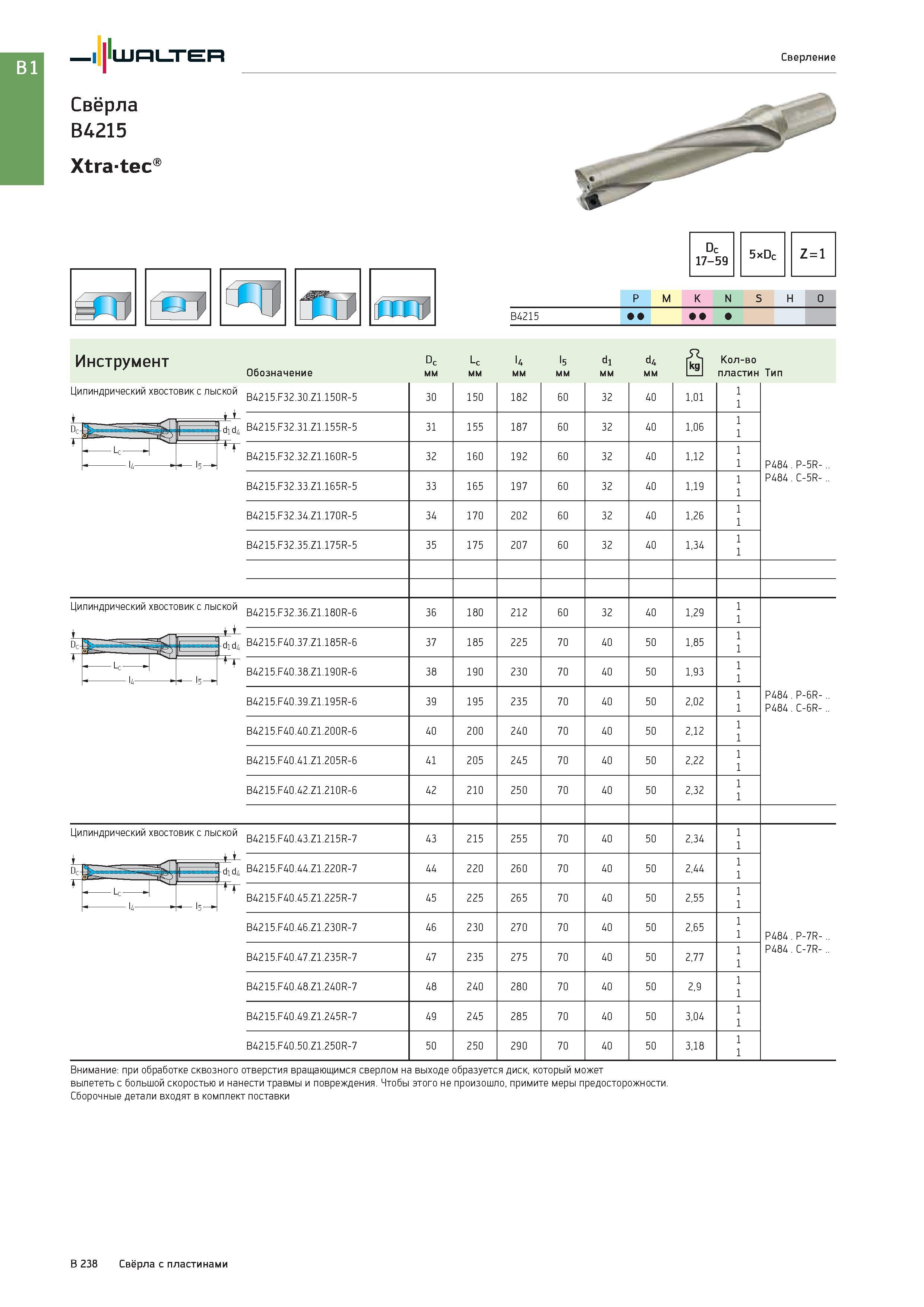 752 сГ0 Dc 17-59 5xDc Z = 1 P M K N S H O Группы обрабатываемых материалов по ISO B4215 Инструмент Обозначение ‘-'C мм -C мм I4 мм l5 мм d1 мм d4 мм Количест Каталог WALTER 2017 Инструмент металлорежущий и вспомогательный для металлообрабатывающих станков Сменные пластины Резцы Державки Расточные оправки Сверла Фрезы Патроны Стр. B238