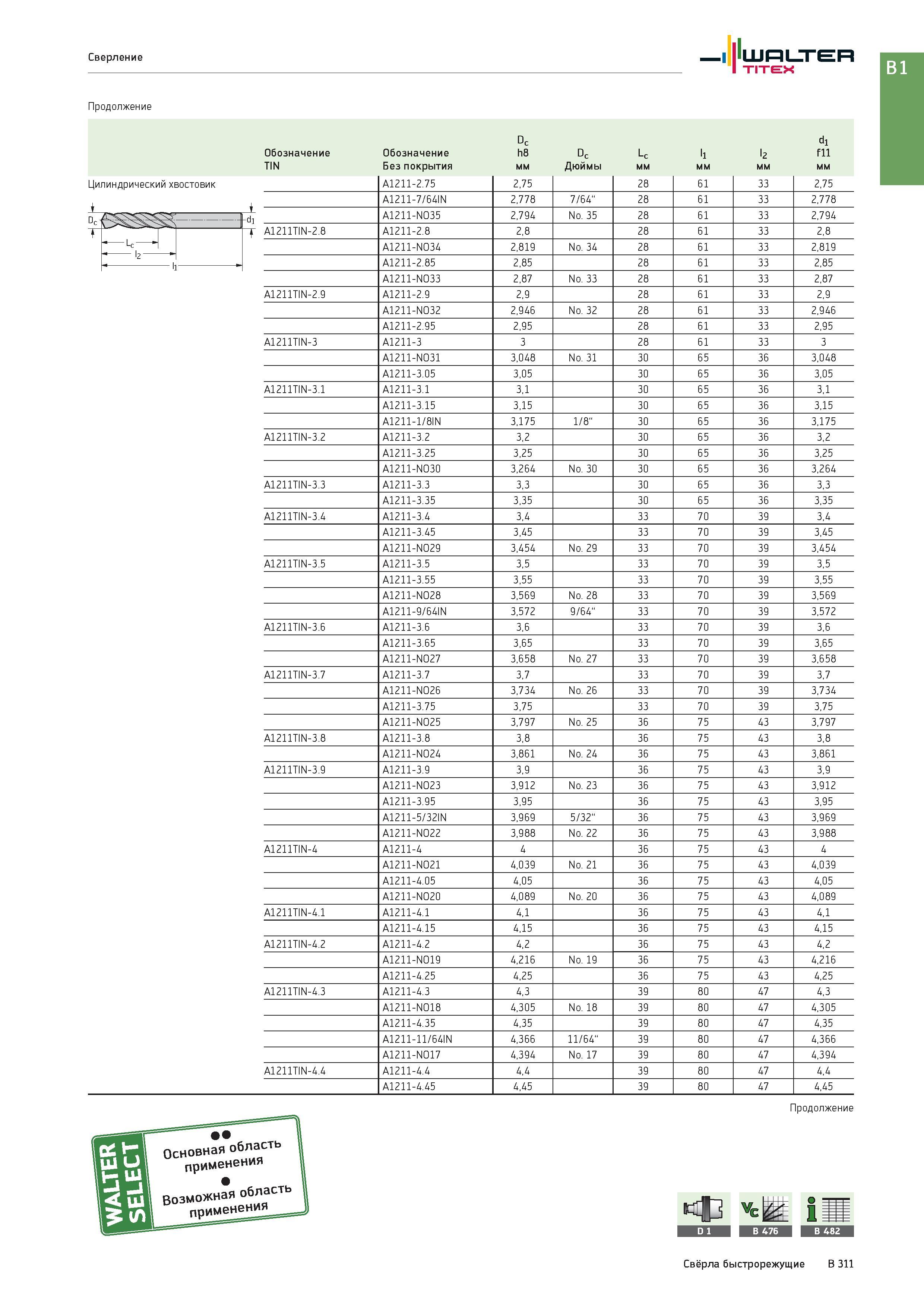 825 Сверление Walter Titex Продолжение Dc d1 Обозначение h8 Dc Lc l1 l2 f11 TIN Без покрытия мм Дюймы Цилиндрический хвостовик A1211-2 75 2,75 28 61 33 2,75 Каталог WALTER 2017 Инструмент металлорежущий и вспомогательный для металлообрабатывающих станков Сменные пластины Резцы Державки Расточные оправки Сверла Фрезы Патроны Стр. B311