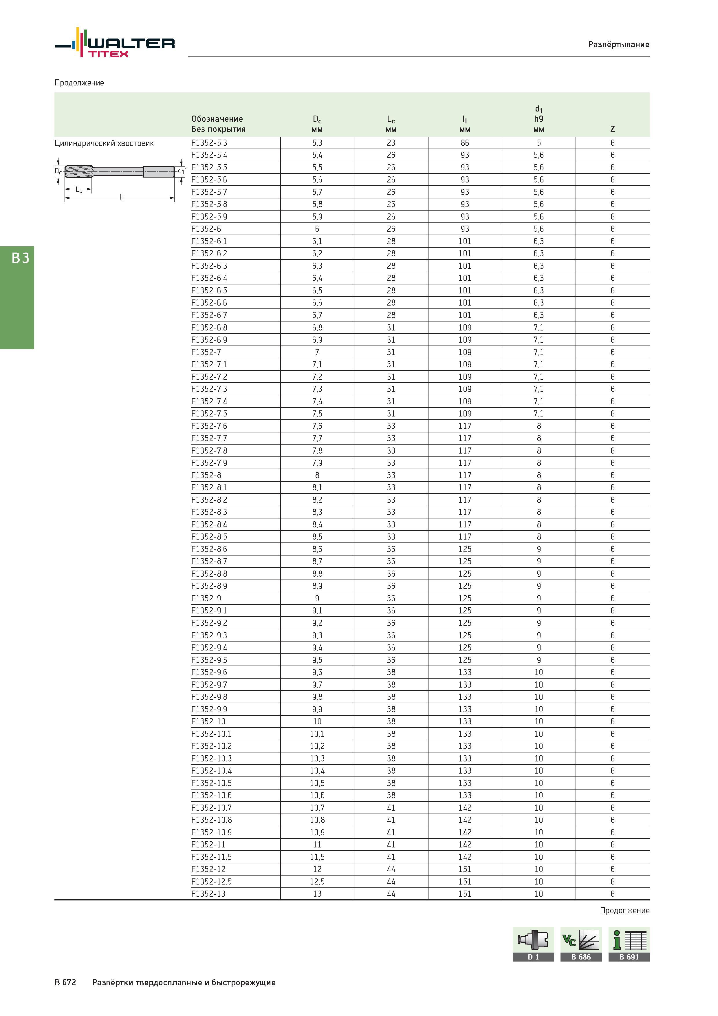 1186 Walter I Titex Развёртывание Продолжение Обозначение Без покрытия Dc мм Lc мм l1 мм dl h9 мм Z Цилиндрический хвостовик F1352-5 3 5,3 23 86 5 6 F1352-5 4 Каталог WALTER 2017 Инструмент металлорежущий и вспомогательный для металлообрабатывающих станков Сменные пластины Резцы Державки Расточные оправки Сверла Фрезы Патроны Стр. B672