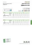 1263 - Для обработки материалов, дающих сливную стружку M DIN 13 Dn ISO2/6H < 3xDn B=3,5-5 -дЦ-dn 32HRC 1000 -200 N/mm P M K N S H O Группы обрабатываемых мат Каталог WALTER 2017 Инструмент металлорежущий и вспомогательный для металлообрабатывающих станков Сменные пластины Резцы Державки Расточные оправки Сверла Фрезы Патроны Стр. B749