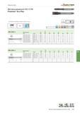 1393 Нарезание резьбы Walter Prototyp Метчики машинные HSS-E-PM Prototex Eco Plus Для обработки материалов, дающих сливную стружку UNC ASME B1 1 2B < 3,5xDn B Каталог WALTER 2017 Инструмент металлорежущий и вспомогательный для металлообрабатывающих станков Сменные пластины Резцы Державки Расточные оправки Сверла Фрезы Патроны Стр. B879