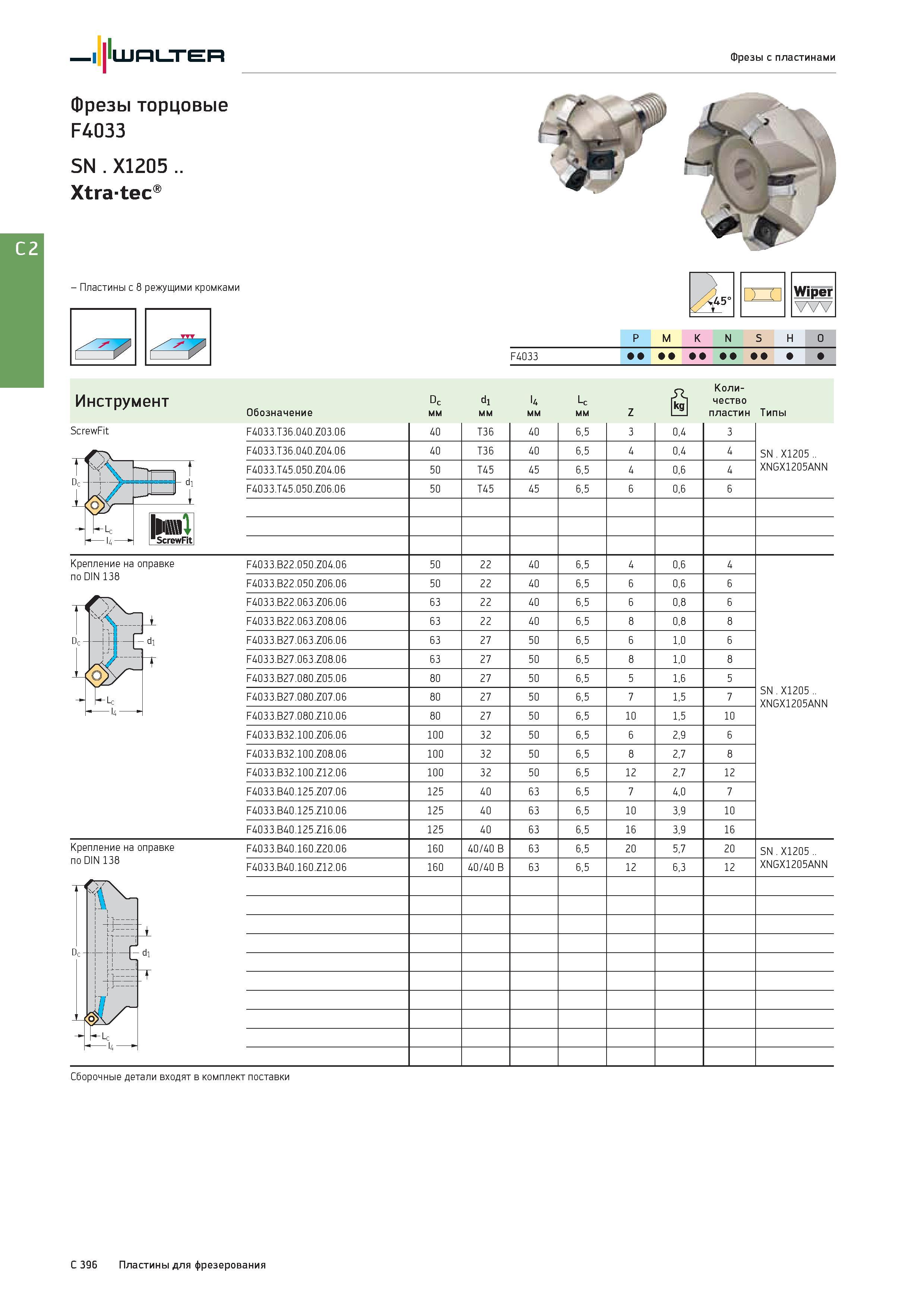 2108 Walter Фрезы с пластинами Фрезы торцовые F4033 SN X1205 Xtratec - Пластины с 8 режущими кромками ScrewFit 45° Wiper P M K N S H O Группы обрабатываемых м Каталог WALTER 2017 Инструмент металлорежущий и вспомогательный для металлообрабатывающих станков Сменные пластины Резцы Державки Расточные оправки Сверла Фрезы Патроны Стр. C396