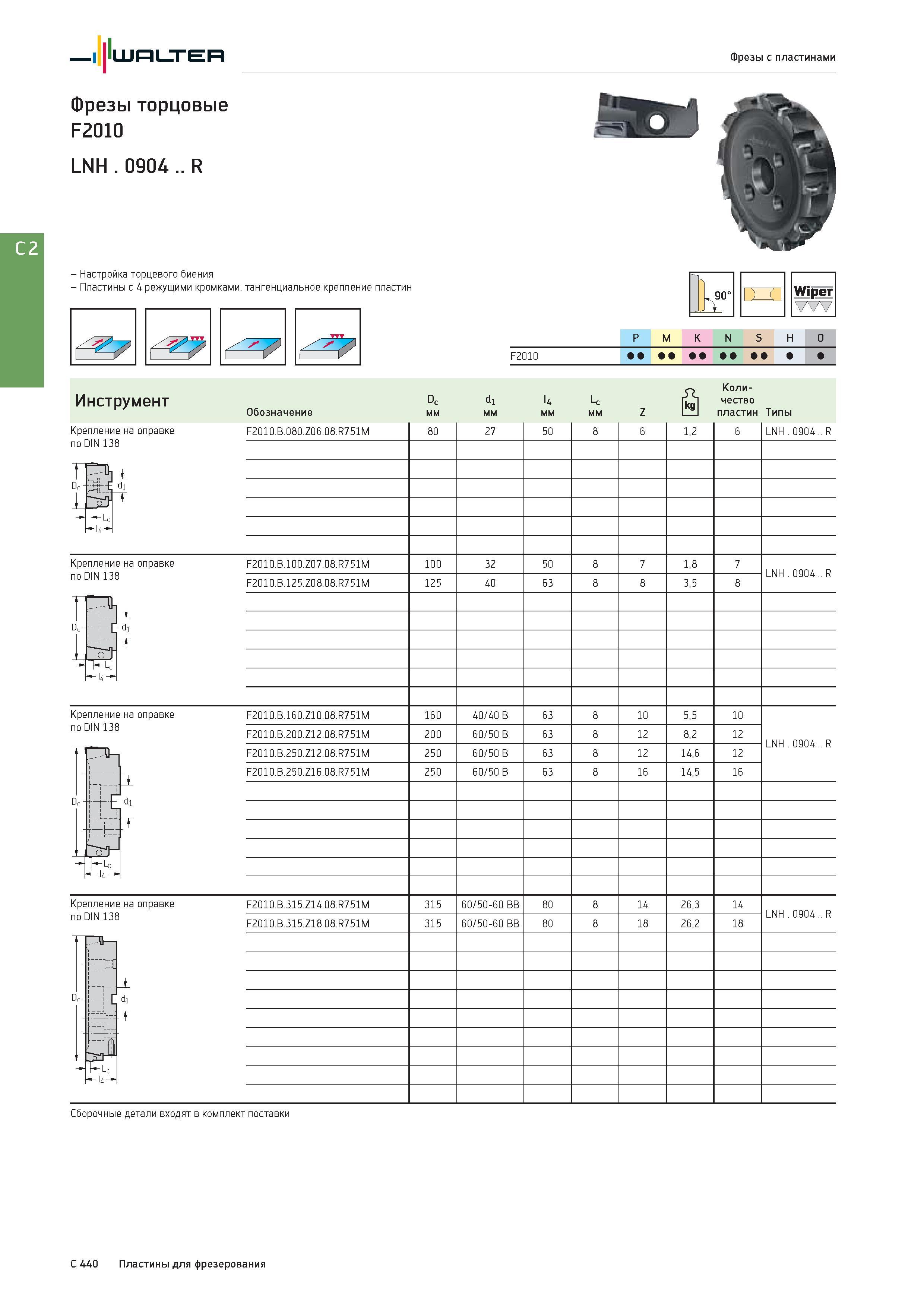 2152 Walter Фрезы с пластинами Фрезы торцовые F2010 LNH 0904 R - Настройка торцевого биения - Пластины с 4 режущими кромками, тангенциальное крепление пластин Каталог WALTER 2017 Инструмент металлорежущий и вспомогательный для металлообрабатывающих станков Сменные пластины Резцы Державки Расточные оправки Сверла Фрезы Патроны Стр. C440
