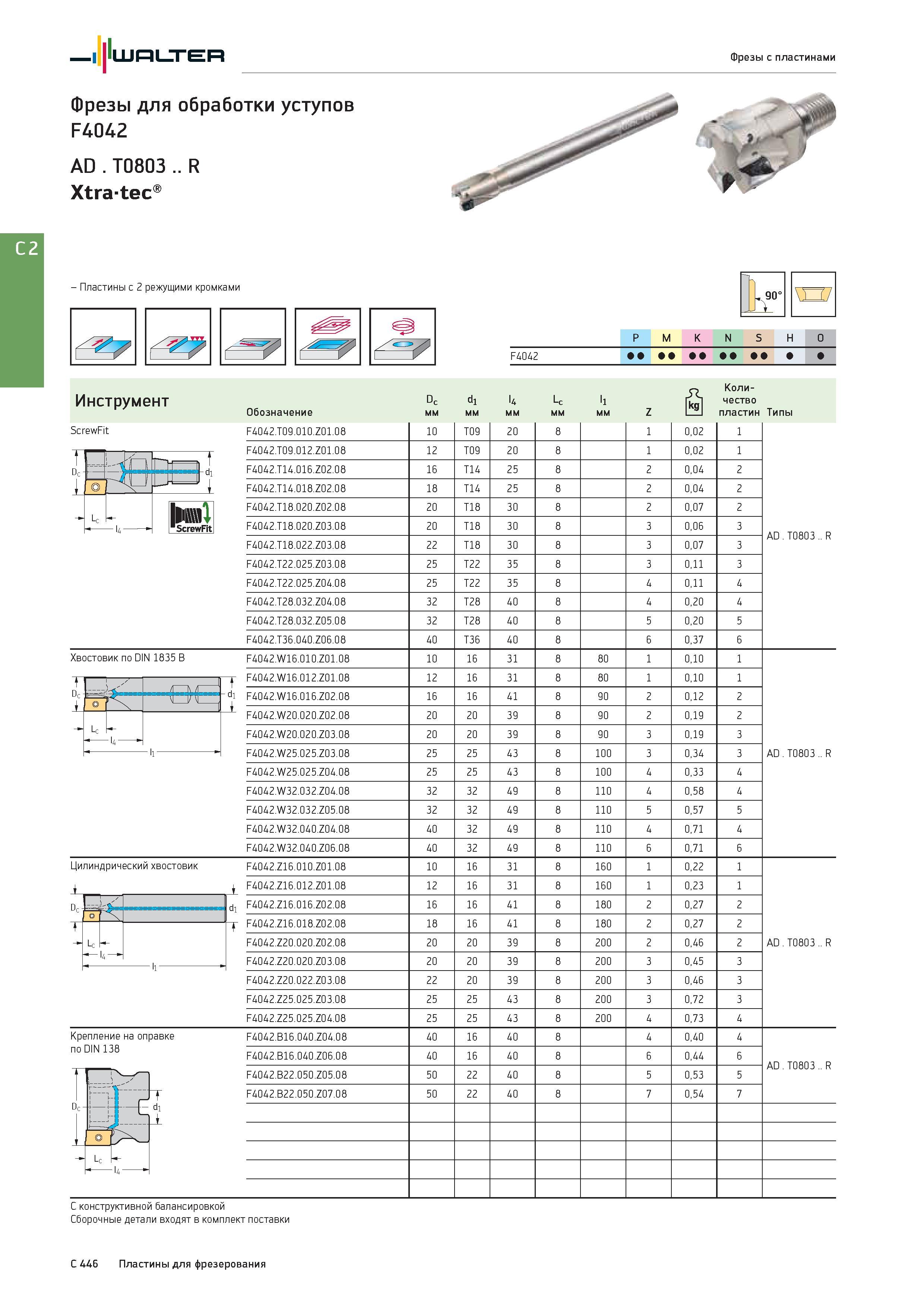 2158 Walter Фрезы с пластинами Фрезы для обработки уступов F4042 AD T0803 R Xtratec Пластины с 2 режущими кромками P M K N S H O Группы обрабатываемых материа Каталог WALTER 2017 Инструмент металлорежущий и вспомогательный для металлообрабатывающих станков Сменные пластины Резцы Державки Расточные оправки Сверла Фрезы Патроны Стр. C446