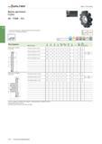 2226 Walter Фрезы с пластинами Фрезы дисковые F2252 AD T1606 R/L - Трехсторонние фрезы с шахматным расположением пластин Пластины с 2 режущими кромками 90° P Каталог WALTER 2017 Инструмент металлорежущий и вспомогательный для металлообрабатывающих станков Сменные пластины Резцы Державки Расточные оправки Сверла Фрезы Патроны Стр. C514