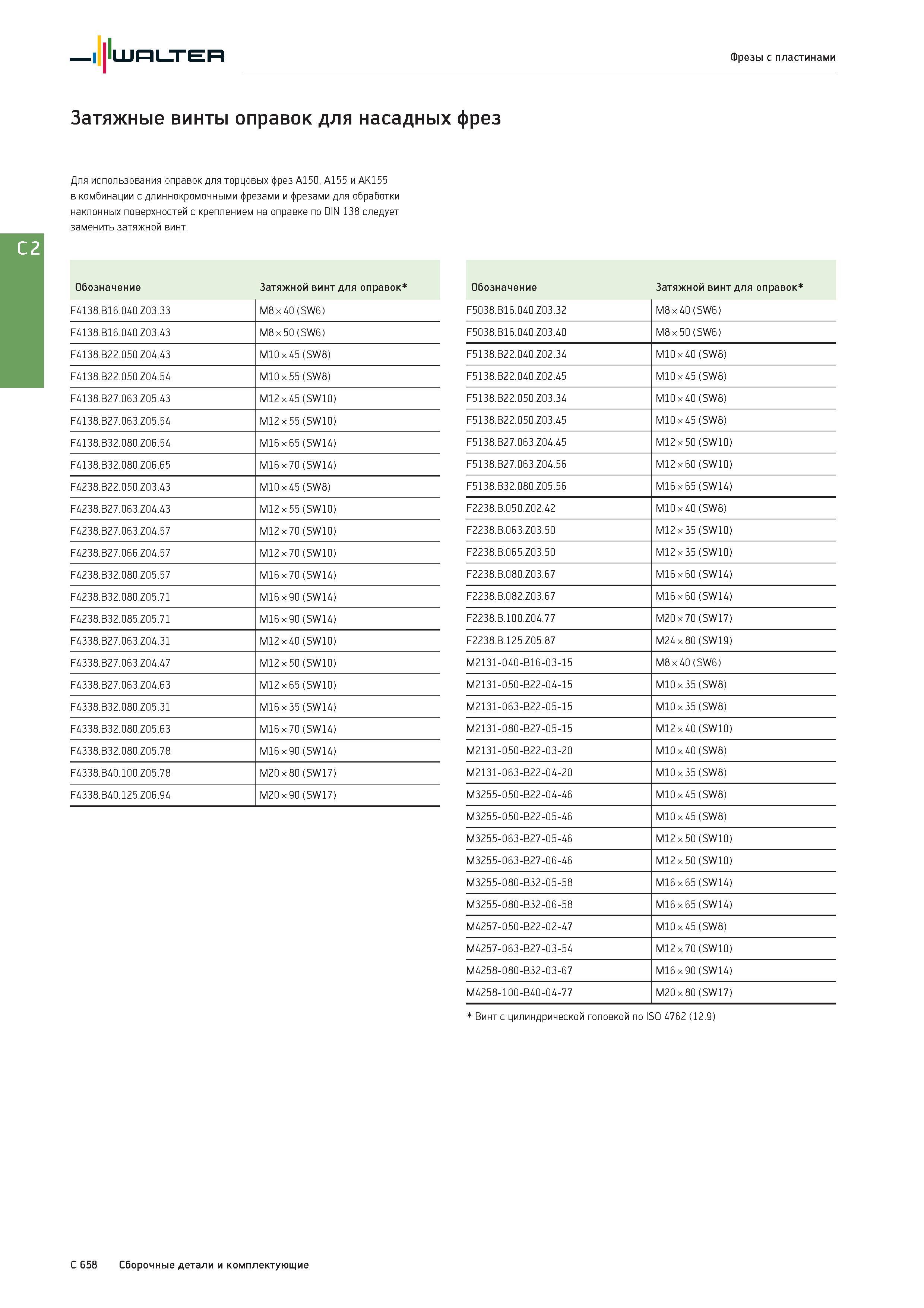 2370 Walter Фрезы с пластинами Затяжные винты оправок для насадных фрез Для использования оправок для торцовых фрез A150, A155 и AK155 в комбинации с длиннокр Каталог WALTER 2017 Инструмент металлорежущий и вспомогательный для металлообрабатывающих станков Сменные пластины Резцы Державки Расточные оправки Сверла Фрезы Патроны Стр. C658