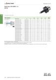 2514 - Для сменных головок ScrewFit Инструмент di4 U I16 18 Cl Обозначение di dii мм 1 1 HSK DIN 69893-1 A AK530 H100A T22 100 HSK-A100 T22 25 100 61 10 2,31 Каталог WALTER 2017 Инструмент металлорежущий и вспомогательный для металлообрабатывающих станков Сменные пластины Резцы Державки Расточные оправки Сверла Фрезы Патроны Стр. D102