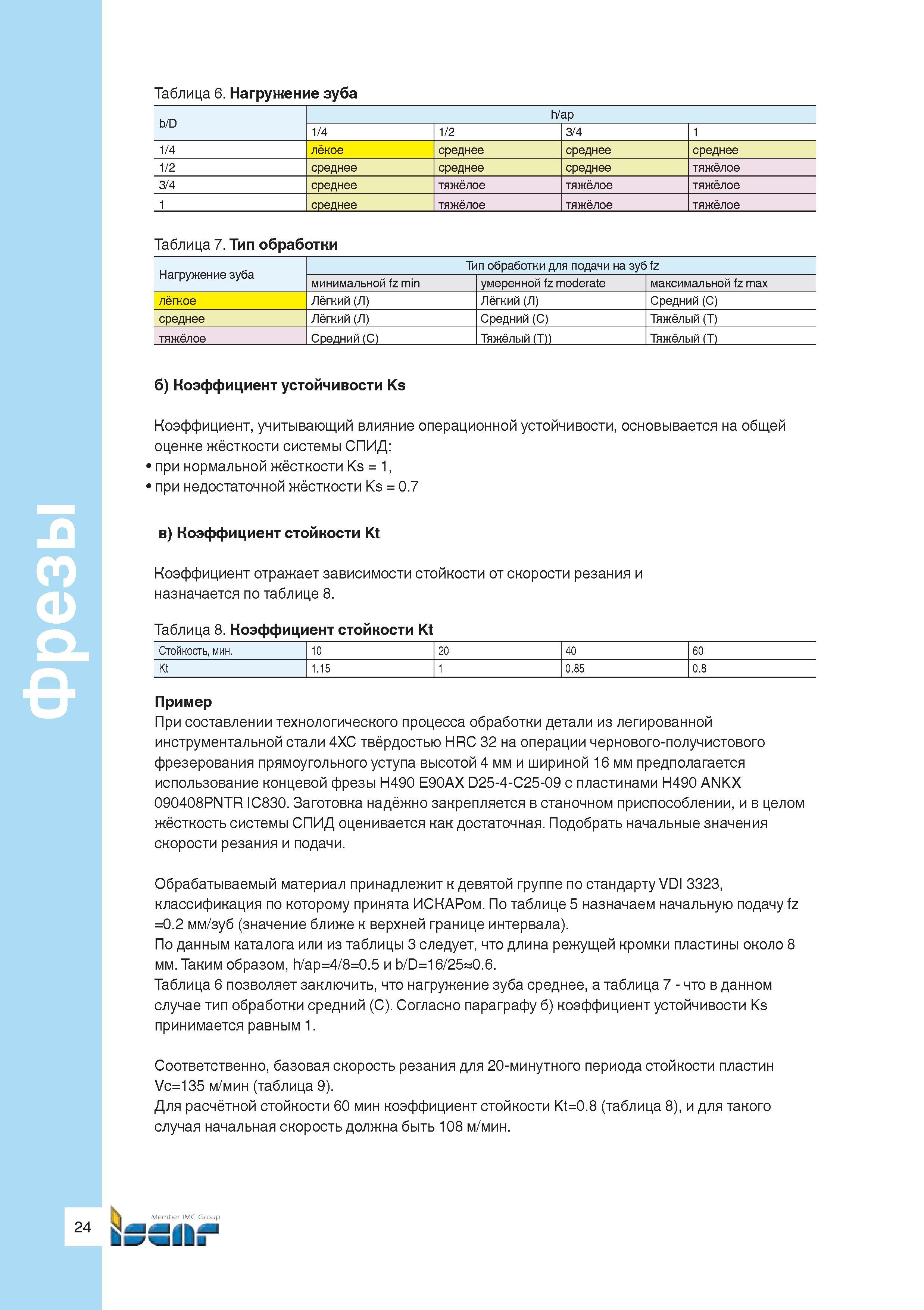 26 При составлении технологического процесса обработки детали из легированной инструментальной стали 4ХС твёрдостью HRC 32 на операции чернового-пол Руководство ISCAR 2011 Металлорежущий инструмент для производства штампов и пресс-форм Фрезерование и механическая обработка отверстий на станках Стр. 24